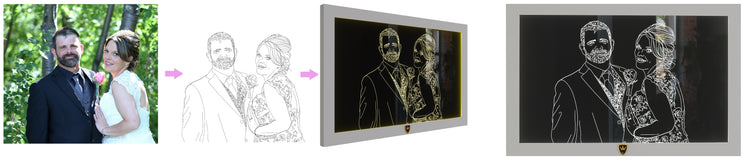 LED-Wandbild in Premium Qualität - Hochzeitserinnerungen