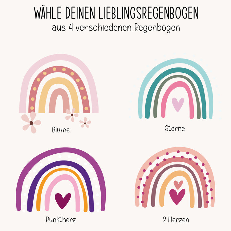 Mepal Brotdose Regenbogen