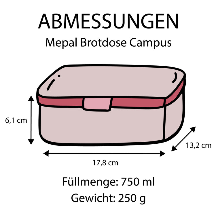 Mepal Brotdose & Trinkflasche  Einhorn