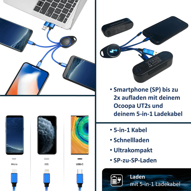 BenBag-Set 2: Shopper Tasche Cognac (5-teiliges Set, Premium-Leder)