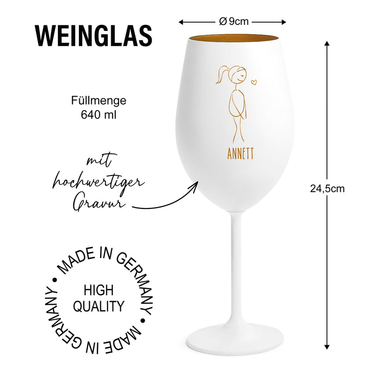 Farbiges Weinglas-Set - Pärchen-Strichzeichnung