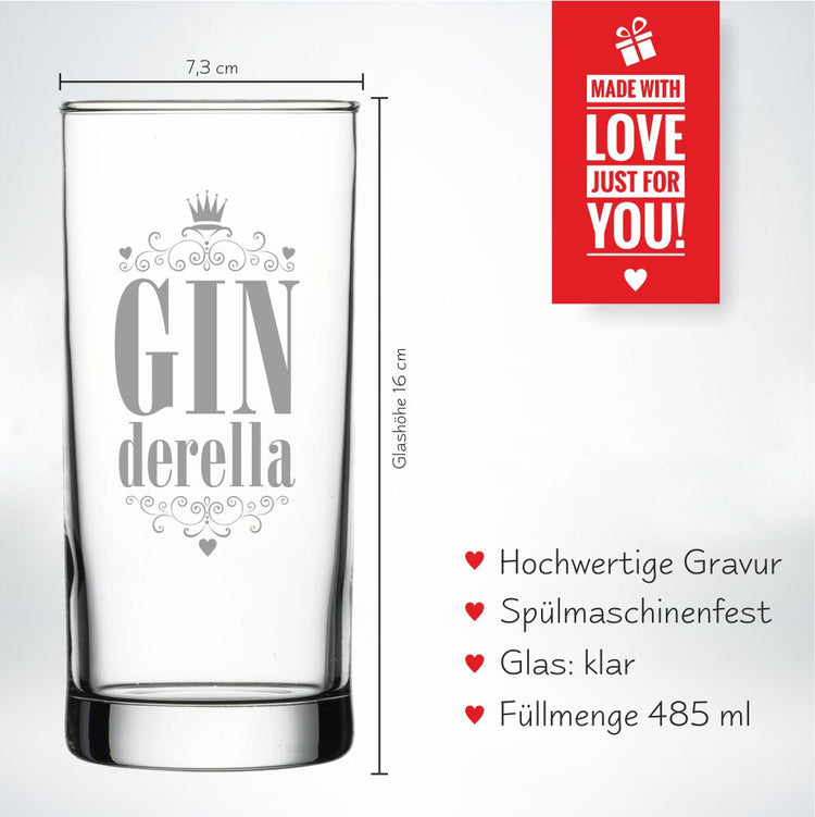 GIN Glas Ginderella