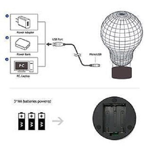 LED Motivlampe - personalisierte 3D Leuchte Gemeinsamer Werdegang